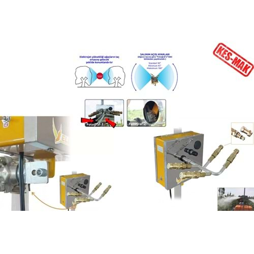 İLAÇLAMA ELEKTROJET KADMEC 2YÖN 4ÇIKIŞ YC102EKO